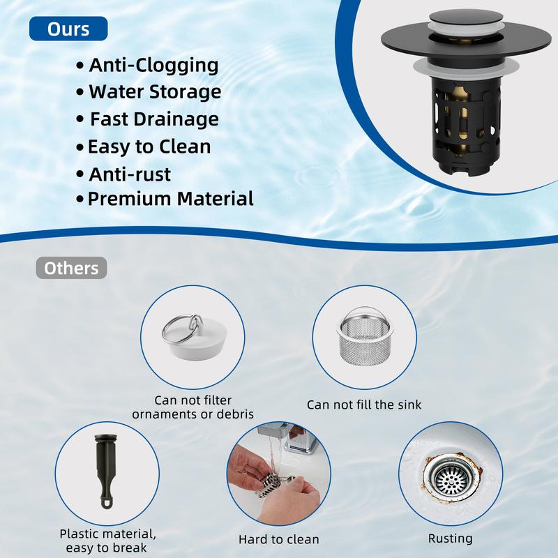 Anti-Clog Drain Upgrade