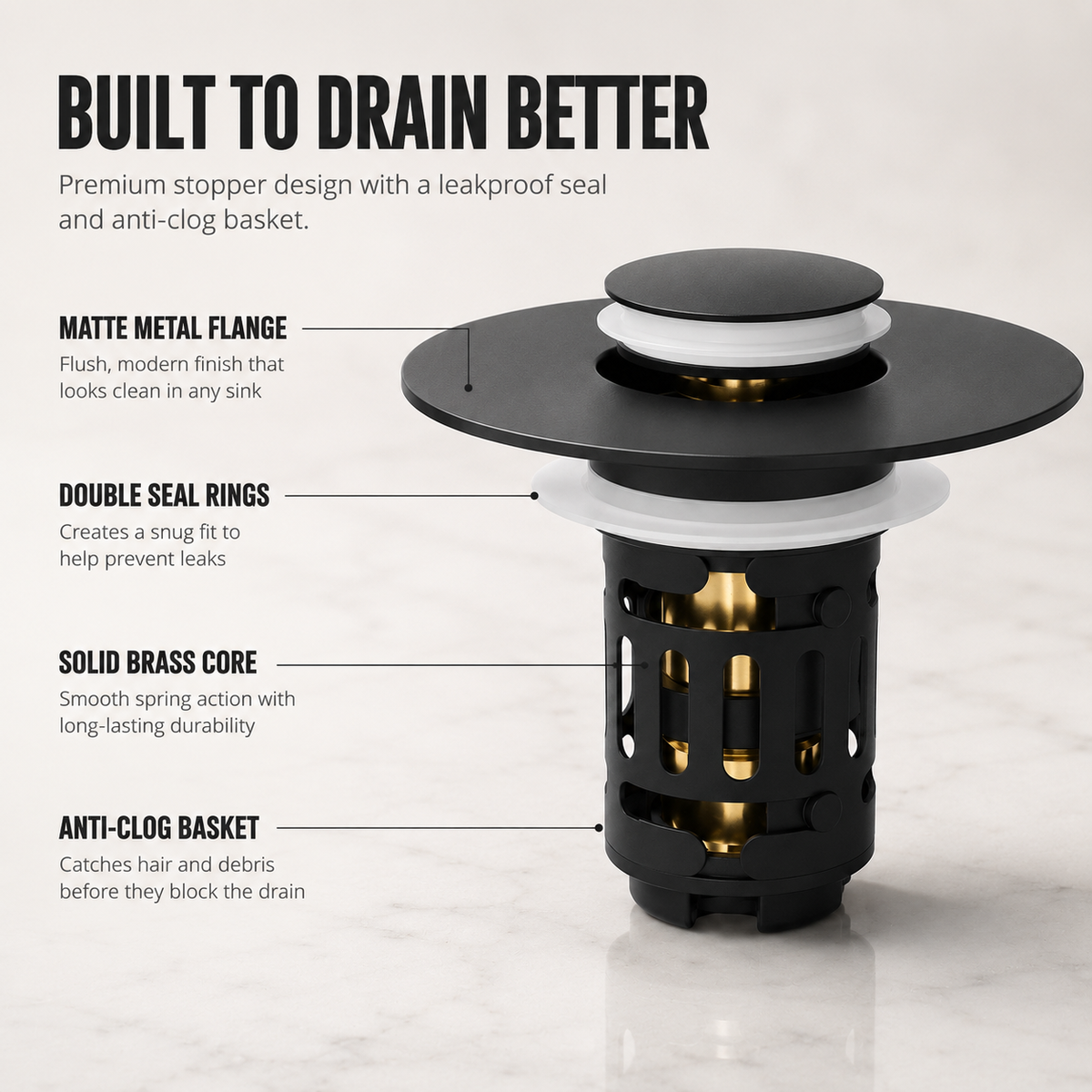 Anti-Clog Drain Upgrade