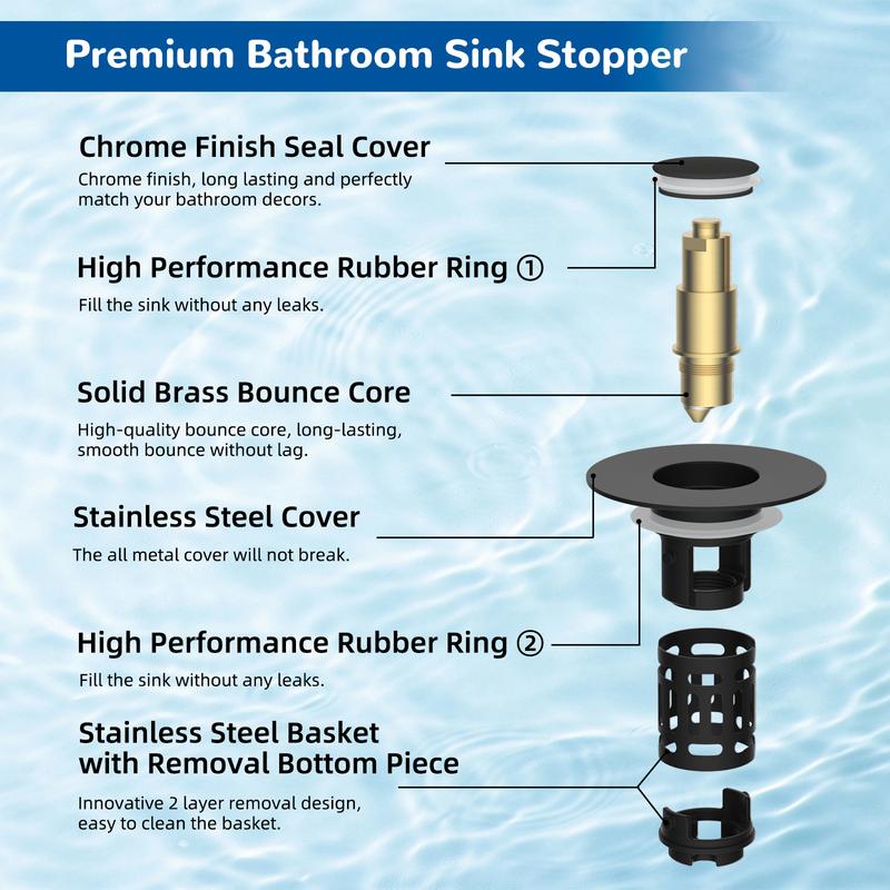 Anti-Clog Drain Upgrade