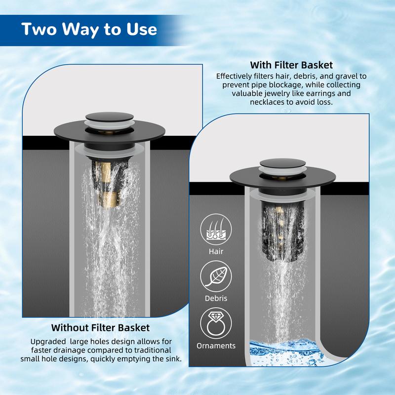 Anti-Clog Drain Upgrade