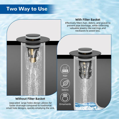 Anti-Clog Drain Upgrade